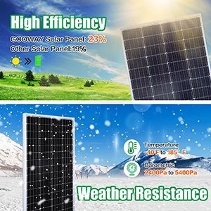 12v Solarpanel 100w Batterie Ladegerät Mono Home Off Grid RV Camper Boot Caravan