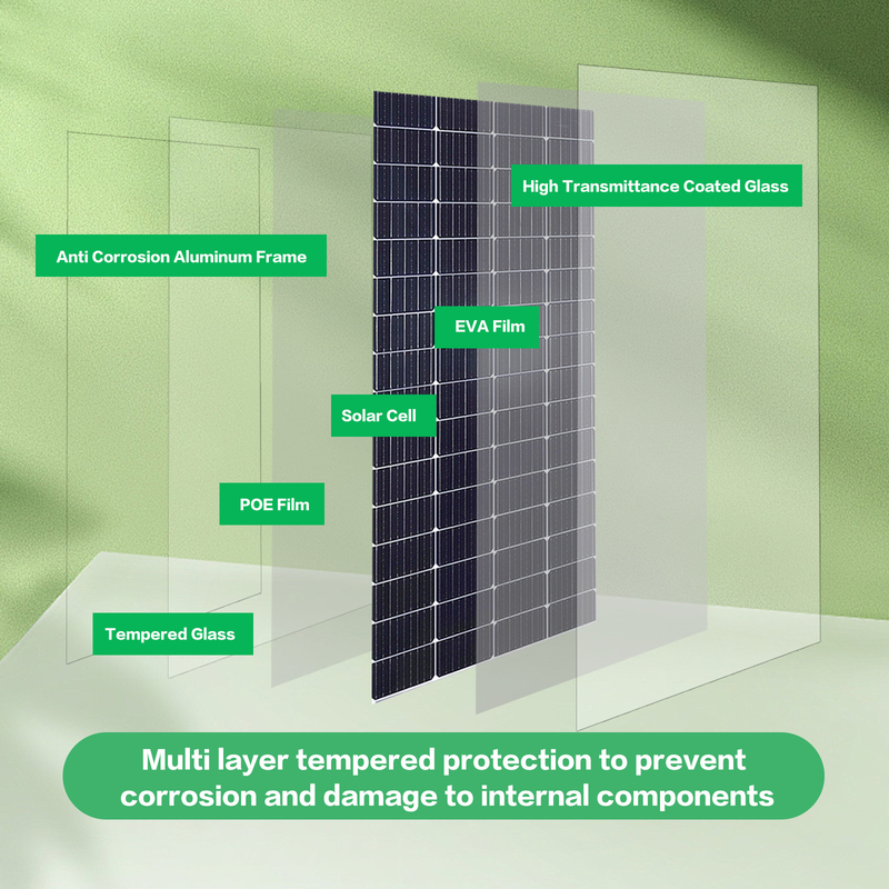 200w Solarpanel 12v Mono Off-Grid-Strom für Wohnwagen