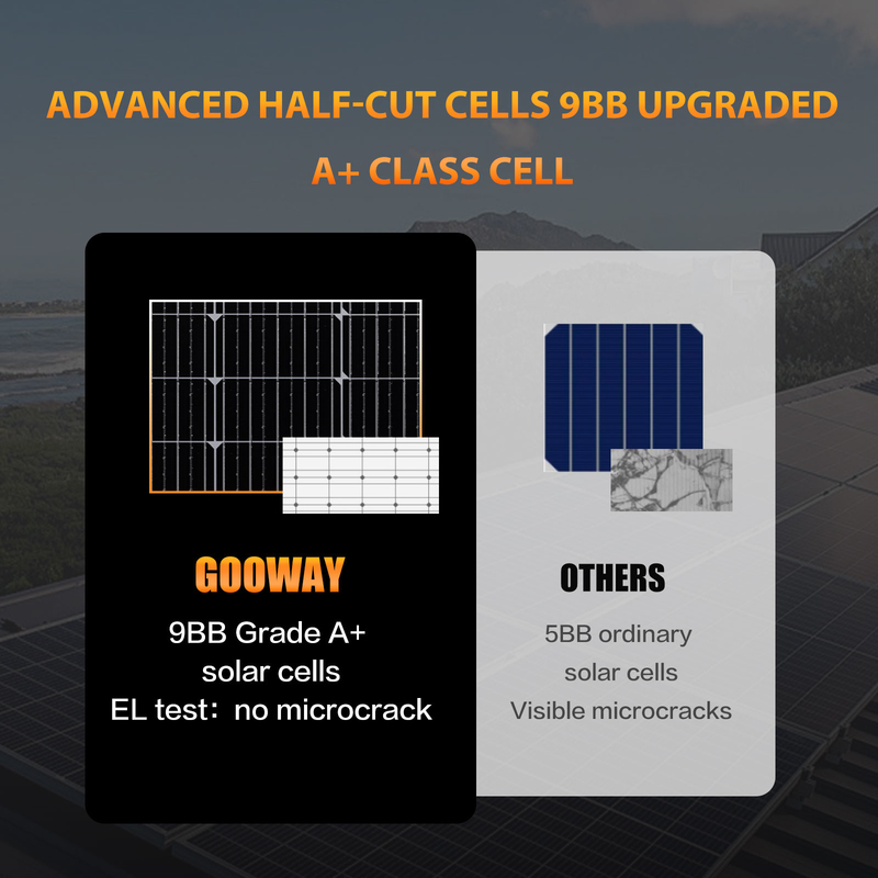 200w 400w 800w Solarpanel-Kit 12v mit Montage-Behältnissen RV Caravan Camper Van