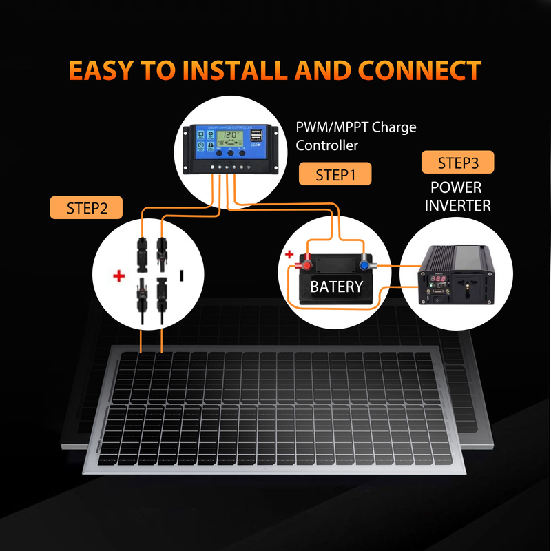 200w 400w 800w Solarpanel-Kit 12v mit Montage-Behältnissen RV Caravan Camper Van