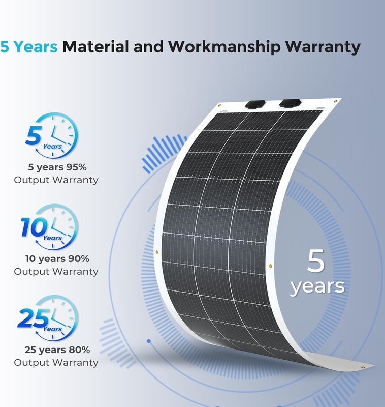 100w flexibles Solarpanel 12v für Wohnwagen RV Bootskabine Heim Wohnwagen Van Shed UK