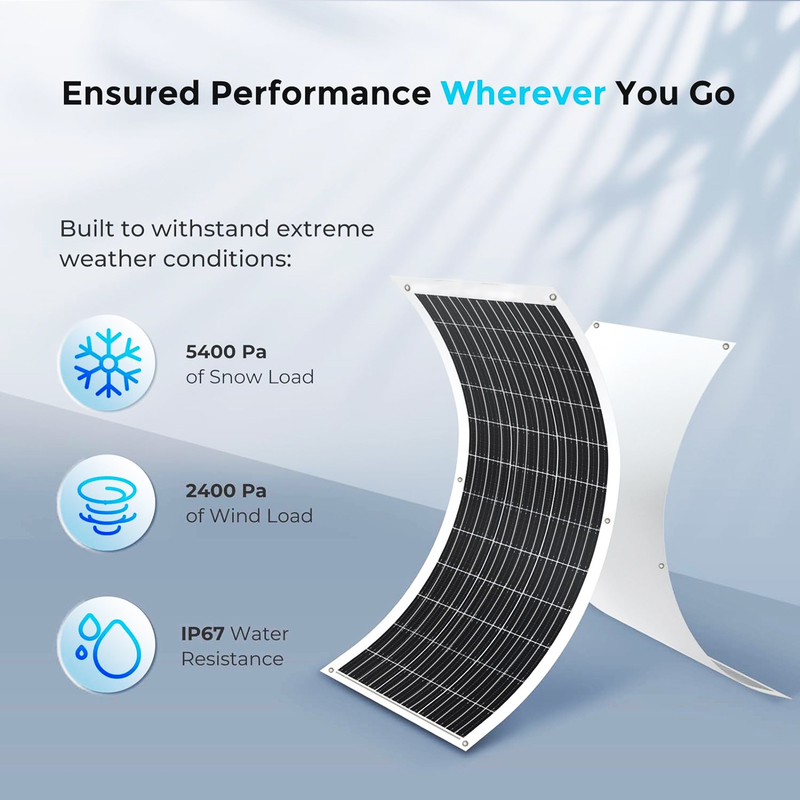 170w 200w Flexible Solar Panel 12v für Wohnwagen RV Boot Camper Van Marine Shed UK