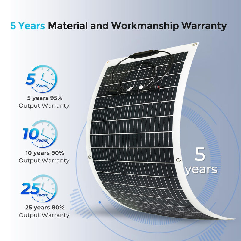 170w 200w Flexible Solar Panel 12v für Wohnwagen RV Boot Camper Van Marine Shed UK